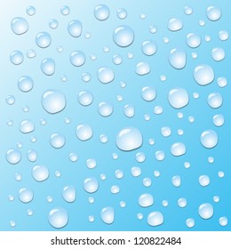 Blue Textured with bubbles and droplets 