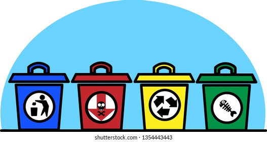Blue trash such as plastics.
Red Trash such as a bottles,spray paint cans.Yellow trash. such a a glass,paper,aluminum,plastic,metal.