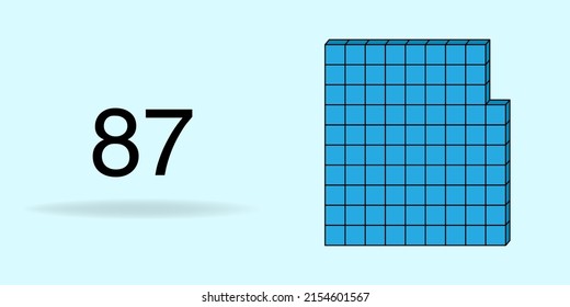 Blue unit cube, counting number, and black number 87