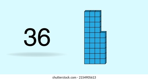 Blue unit cube, counting number, and black number 36