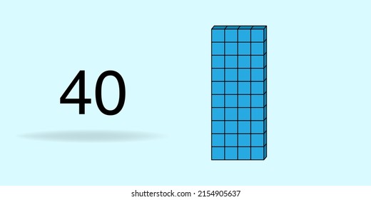 Blue unit cube, counting number, and black number 40