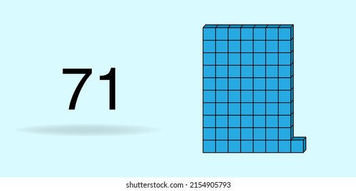 Cubo de unidad azul, número de recuento y número negro 71