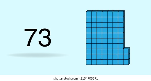 Blue unit cube, counting number, and black number 73