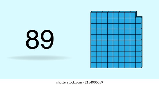 Blue unit cube, counting number, and black number 89