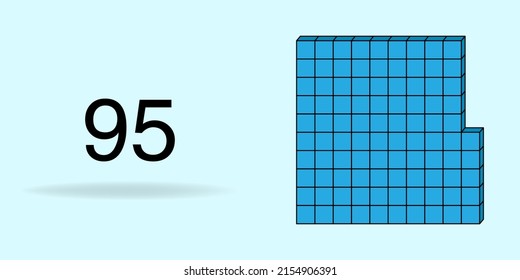 Blue unit cube, counting number, and black number 95