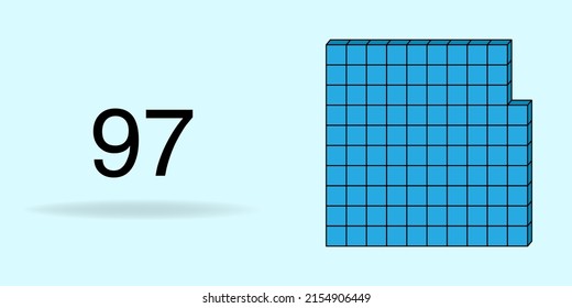 Blue unit cube, counting number, and black number 97
