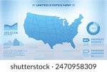 Blue United States Map with States, Political United States infographic map vector illustration