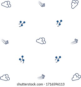 Blue Vector Weather Forcast Pattern Backdrop Background Wallpaper With Wind, Cloudy Signs  