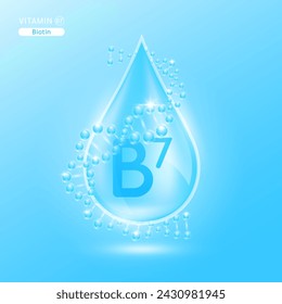 Vitamina azul B7 rodeada de ADN. Agua gota suero solución de colágeno hidratante ácido hialurónico complejo de vitaminas de la naturaleza cuidado esencial de la piel. Para anuncios de loción de crema cosmética. Vector EPS10.