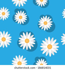 Blue wallpaper with white daisies