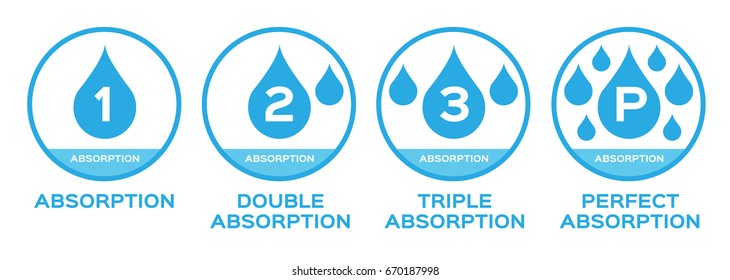 Blue Water Absorption Vector Icon