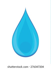 Water Drop Vector Adobe Illustrator Eps Stock Vector (Royalty Free ...