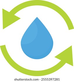 Blue water droplet in the center, surrounded by two green arrows forming a circular shape, symbolizing water recycling or the water cycle, highlighting sustainable water use and conservation.