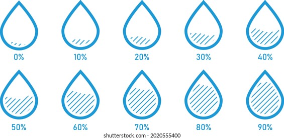Blue Water droplet Gradient Chart Bars  Template. 10% to 100% number text. Flat Design Interface Illustration infochart infographic elements for ads app ui ux web banner vector