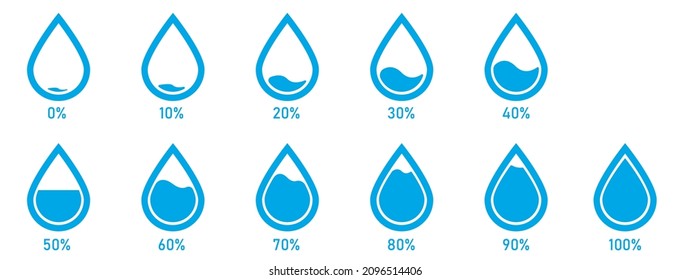 Blue Water droplet Level Gradient Chart Bars Template. 10% to 100% number text. Flat Design Interface Illustration infochart infographic elements for ads app ui ux web banner vector