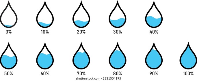 Blue Water droplet Level Gradient Chart Bars Template. 10% to 100% percent number text. Flat Design Interface Illustration infochart infographic elements for ads app ui ux web banner vector	
