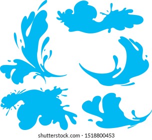 Blue Water Form in Different Variations