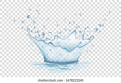 Blue water splash and drops isolated on transparent  background. Aqua crown. Vector illustration.