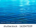 Blue water vector background