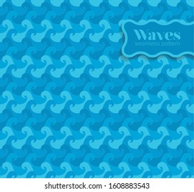 Blue waves background design, Sea ocean water ripple clear surface tropical nature and aqua theme Vector illustration