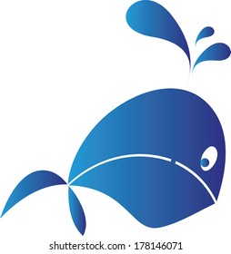 Blue whale
