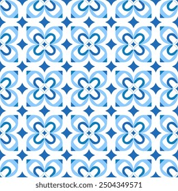 Blue and white luxury vector seamless pattern. Ornament, Traditional, Ethnic, Arabic, Turkish, Indian motifs. Great for fabric and textile, wallpaper, packaging design or any desired idea.