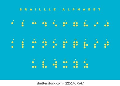 Blue and Yellow Braille English Alphabet. ABC guide for blind and visually impaired people. Braille Letters as Dots. Vector Illustration. EPS 10.