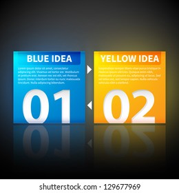 Blue and yellow square banners with arrows from one to the other, showing the cyclic relationship between the two ideas.