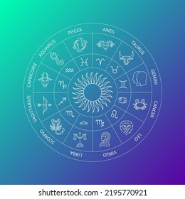Blue Zodiac Horoscope Circle. Vector Thin Outline Symbols.