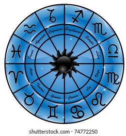 Blue zodiacal circle with zodiac signs