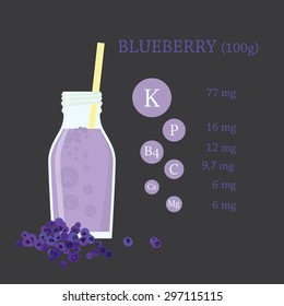 Blueberry juice vector concept. Vitamins for healthy life. Organic raw shake. Menu element for  restaurant. 