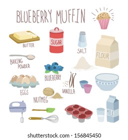 blueberry muffin recipe