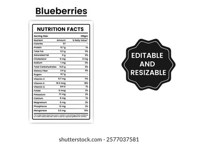 blueberry nutritional value,nutrition information blueberries,blue berry nutrition facts