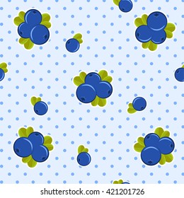 Blueberry pattern