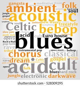 Blues. Word cloud, square, gradient grey background. Music concept.