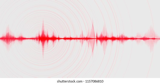 Blur Red Digital Sound Wave Low And Hight Richter Scale With Circle Vibration On White Background,technology And Earthquake Wave Diagram And 
Moving Heart Concept,design For Music Studio And Science,V