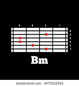 Bm guitarra acorde. Aprende a tocar la guitarra. Acordes de guitarra Básica B menor