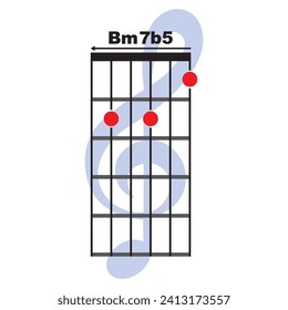 Bm7b5  guitar chord icon. Basic guitar chord vector illustration symbol design