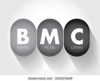 BMC Business Model Canvas - strategic management template used for developing new business models and documenting existing ones, acronym text concept background svg