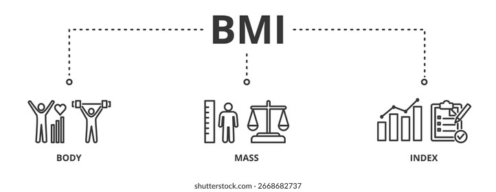 Concepto de Ilustración vectorial del Anuncio del IMC con los iconos del cuerpo, masa, índice