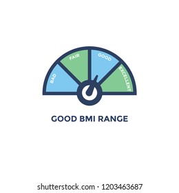 BMI - Body Mass Index Icon - With BMI Range Chart - Green And Blue