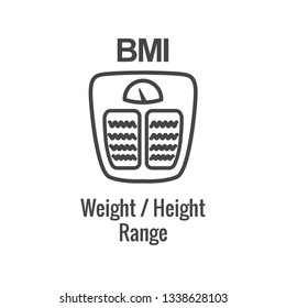 BMI / Body Mass Index Icon w image portraying weight balance