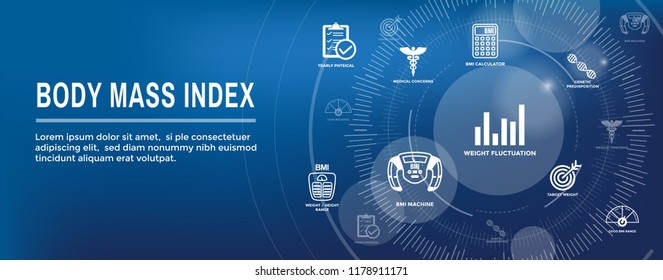 BMI or Body Mass Index Icons w scale, indicator, and calculator