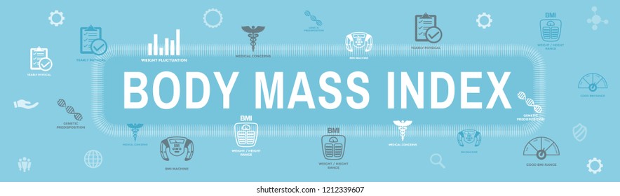 BMI or Body Mass Index Icons w scale, indicator, and calculator