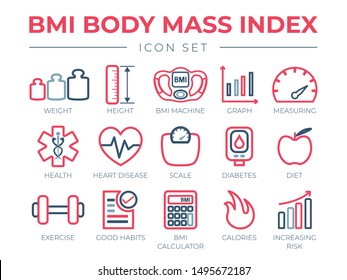 Weight And Mass Chart