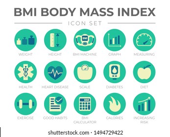 BMI Body Mass Index Round Color Icon Set. Weight, Height, BMI Machine, Graph, Measuring, Health, Heart Disease, Scale, Diabetes, Diet, Exercise, Habits, Calculator, Calories, Risk Icons.