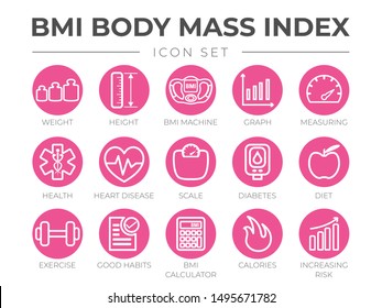 BMI Body Mass Index Round Outline Icon Set of Weight, Height, BMI Machine, Graph, Measuring, Health, Heart Disease, Scale, Diabetes, Diät, Bewegung, Gewohnheiten, BMI Calculator, Kalorien und Risiko Icons.