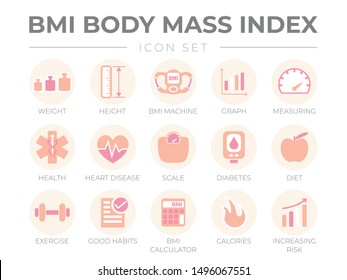 BMI Body Mass Index Round Outline Icon Set Of Weight, Height, BMI Machine, Graph, Measuring, Health, Heart Disease, Scale, Diabetes, Diet, Exercise, Habits, BMI Calculator, Calories, Risk Icons