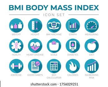 BMI Body Mass Index Round Icon Set Of Weight, Height, BMI Machine, Graph, Measuring, Health, Heart Disease, Scale, Diabetes, Diet, Exercise, Habits, BMI Calculator, Calories, Risk Icons.