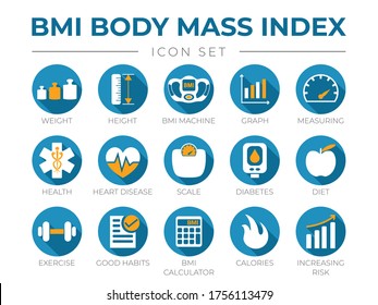 BMI Body Mass Index Round Icon Set of Weight, Height, BMI Machine, Graph, Measuring, Health, Heart Disease, Scale, Diabetes, Diet, Exercise, Habits, BMI Calculator, Calories, Risk Icons.